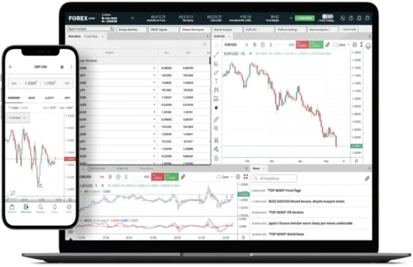 Forex Trading Algorithm - MT5